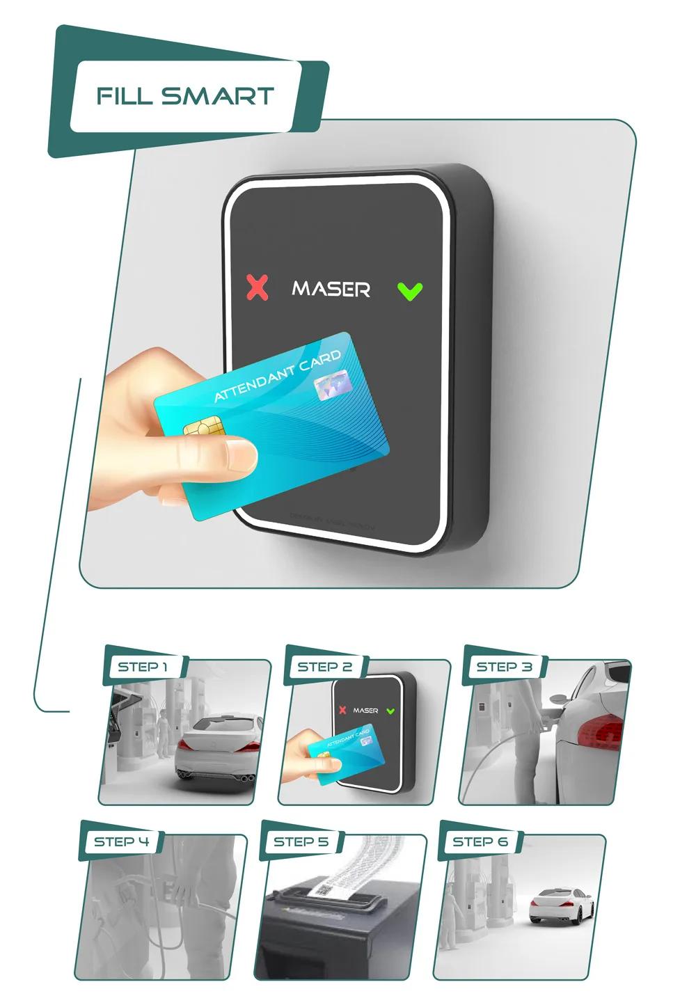 Maser FillSmart contactless RFID attendant card reader on a fuel dispenser