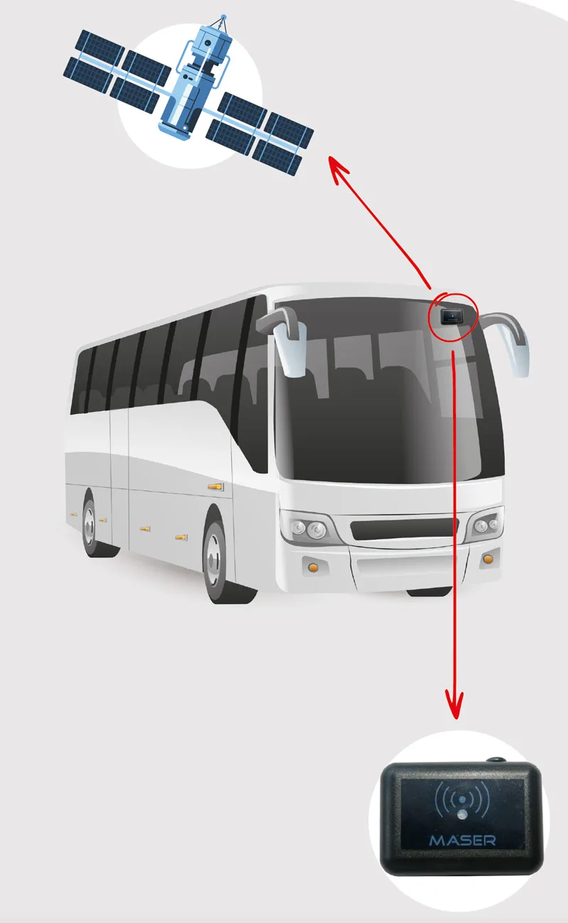 Maser MUVI in-vehicle mileage and working hours unit on a bus