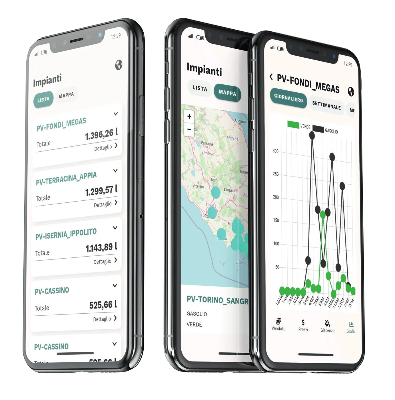 Maser DataSmart App screens showing station list, map and sales chart
