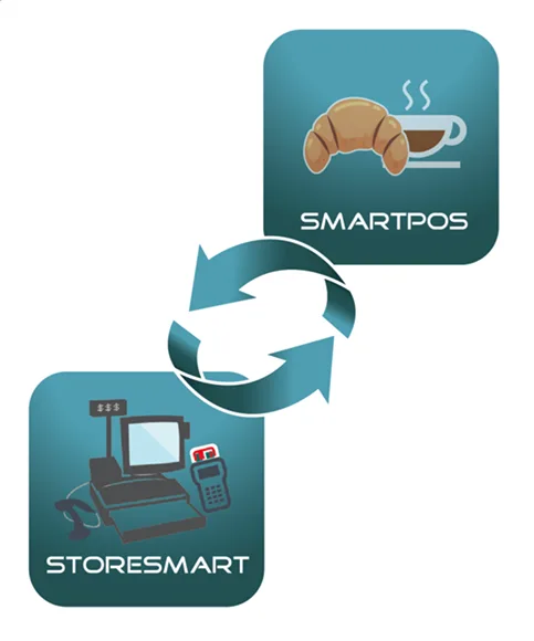 Maser SmartPos Non-Oil 4.0 point-of-sale screens for the station shop