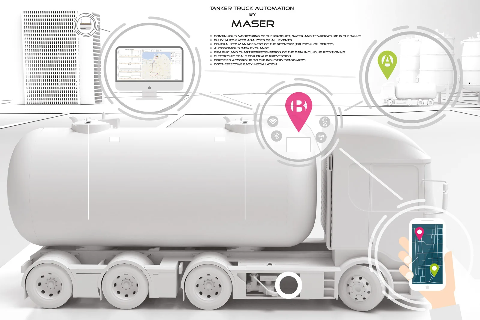 Maser TTS Tanker Truck Smart monitoring system on a fuel tanker with probes, e-seals and GPS