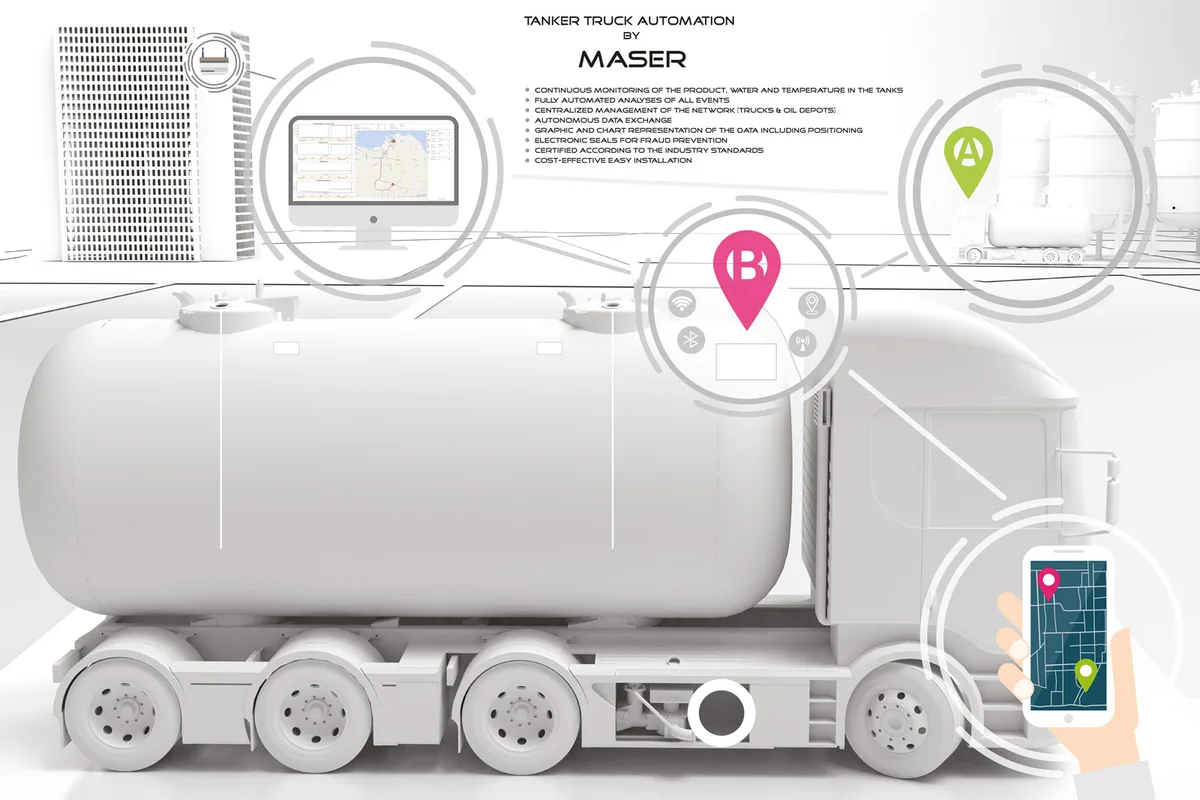 Forecourt & Fleet Automation